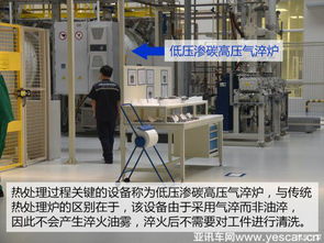 揭秘全新奧迪A4L雙離合變速箱生產線 技術賦能，智造未來